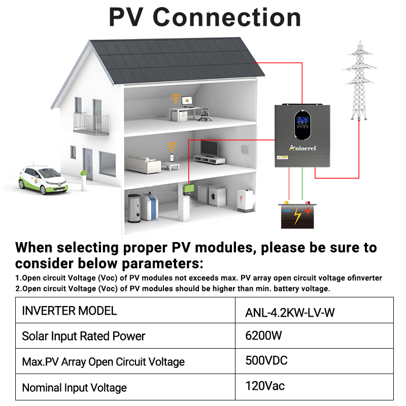 Aninerel 24 Inverter+Battery S - Lifepo4 12V 100Ah Bms Bluetooth ulasan dan harga